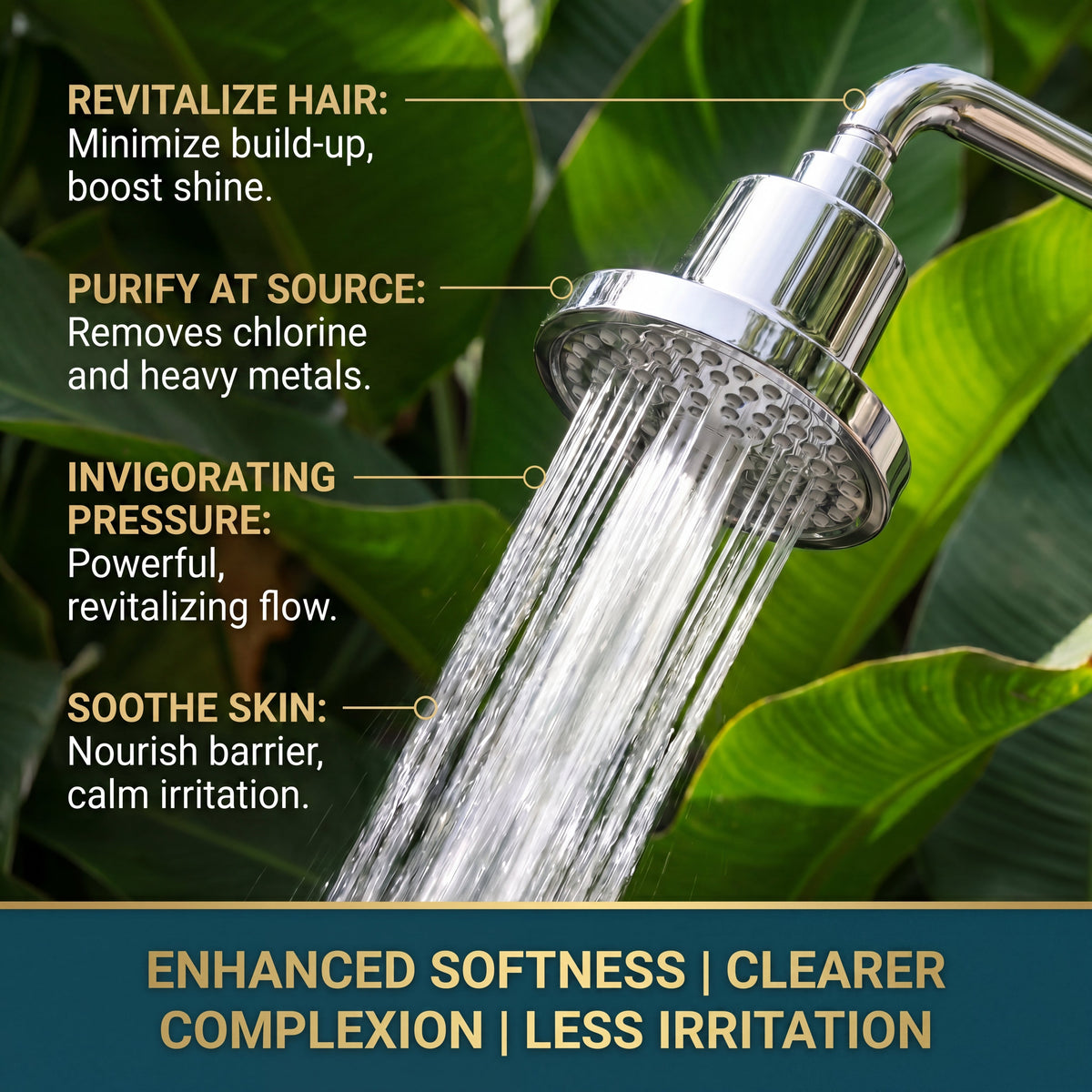 Lucinn Pro Rain Filtered Showerhead (Wall Mounted-2)