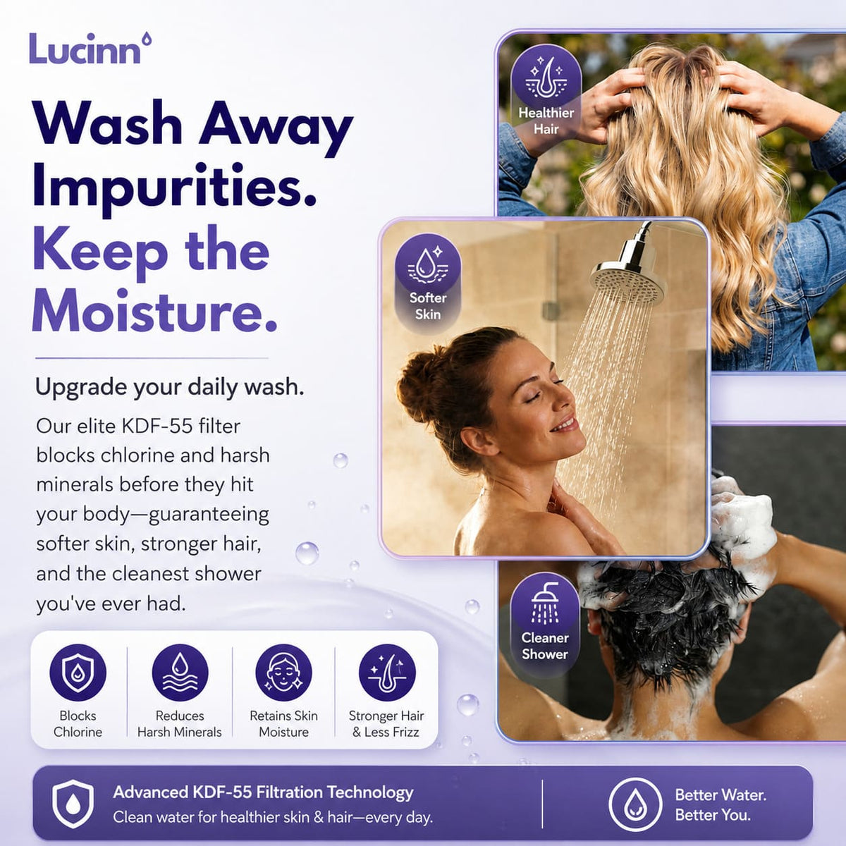 Wall Mounted Filtered Showerhead Value Bundle