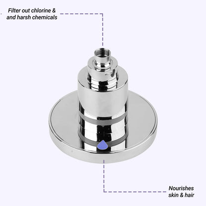 Lucinn Pro Filtered Showerhead