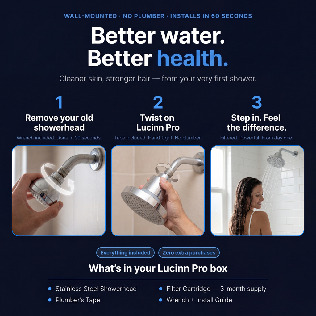 Lucinn Pro Rain Filtered Showerhead (Wall Mounted-2)