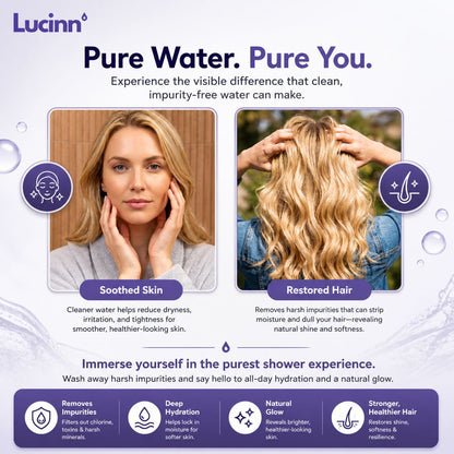 Lucinn Pro Rain Filtered Showerhead (Wall Mounted)