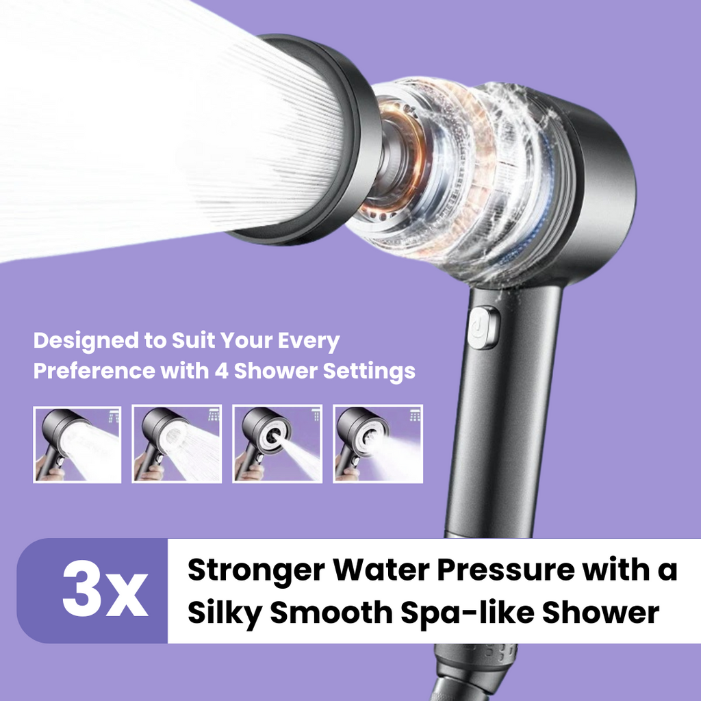 Handheld Showerhead Filter Cartridge