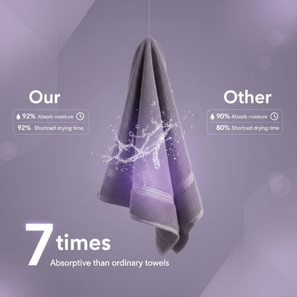Antibacterial Quick-Dry Hair Towel