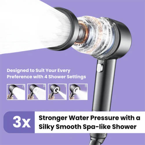 Lucinn Pro Handheld Filtered Showerhead (1)