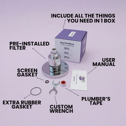 Lucinn Pro Rain Filtered Showerhead