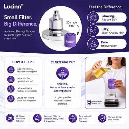 Lucinn Pro Rain Filtered Showerhead (Wall Mounted)